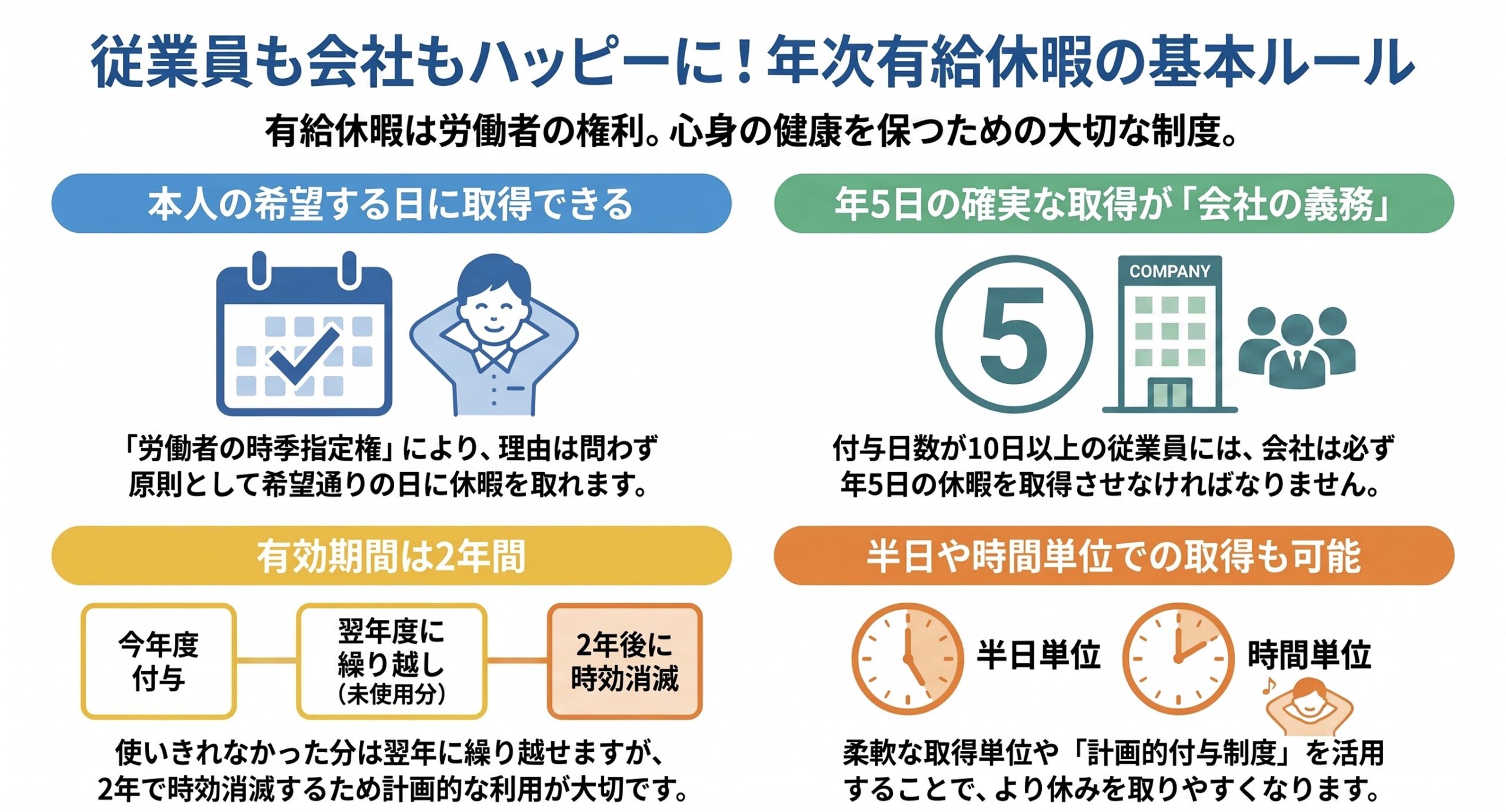 有給休暇