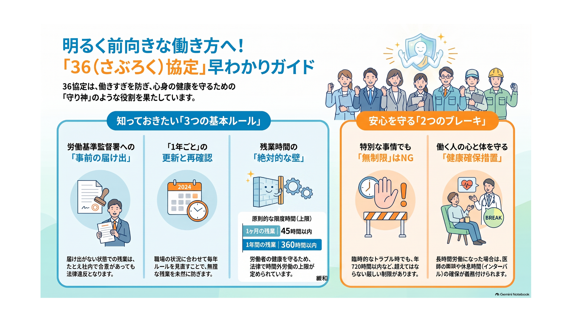 その残業、実は「アウト」かも? 知っておきたい働き方の守り神「36協定」の真実