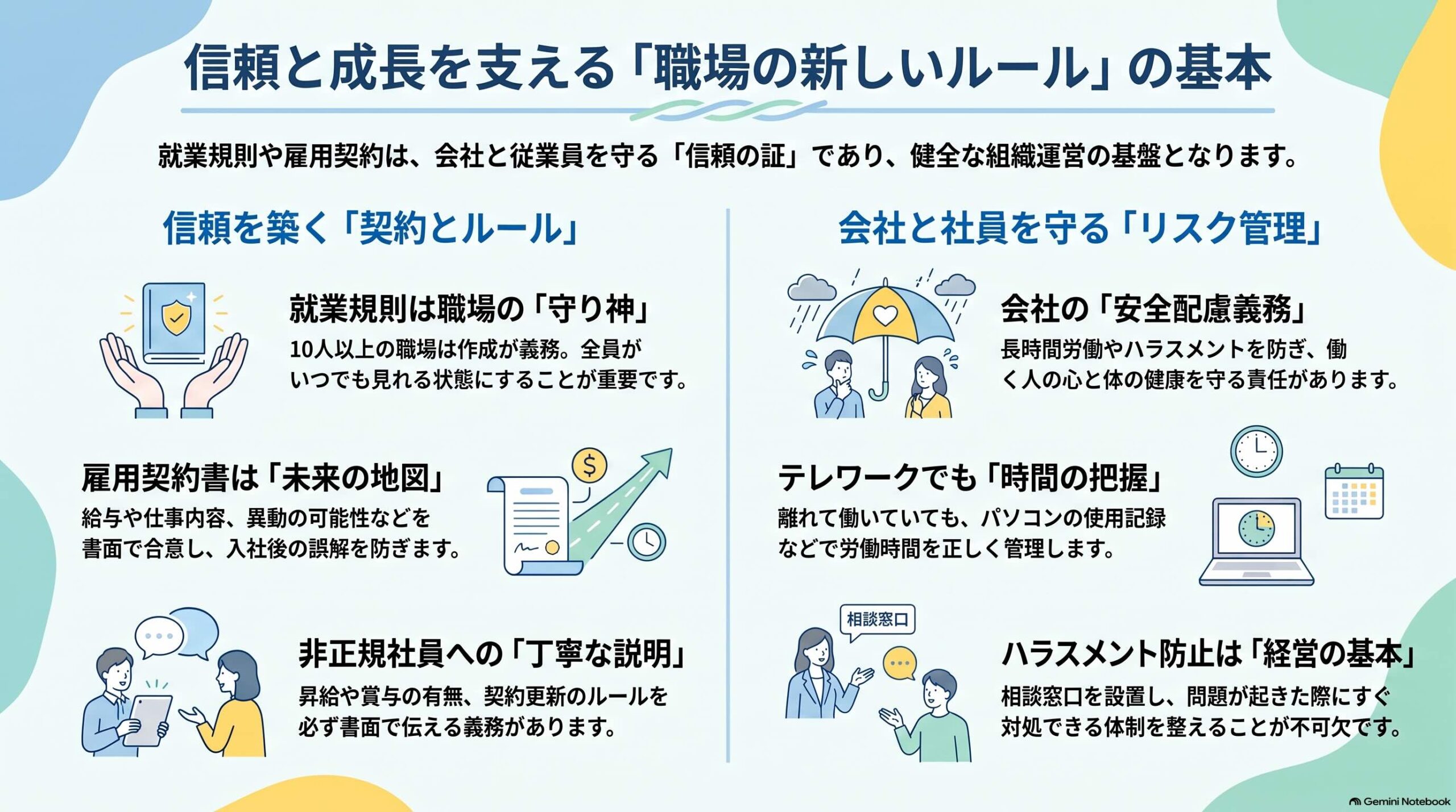 職場ルールの基本