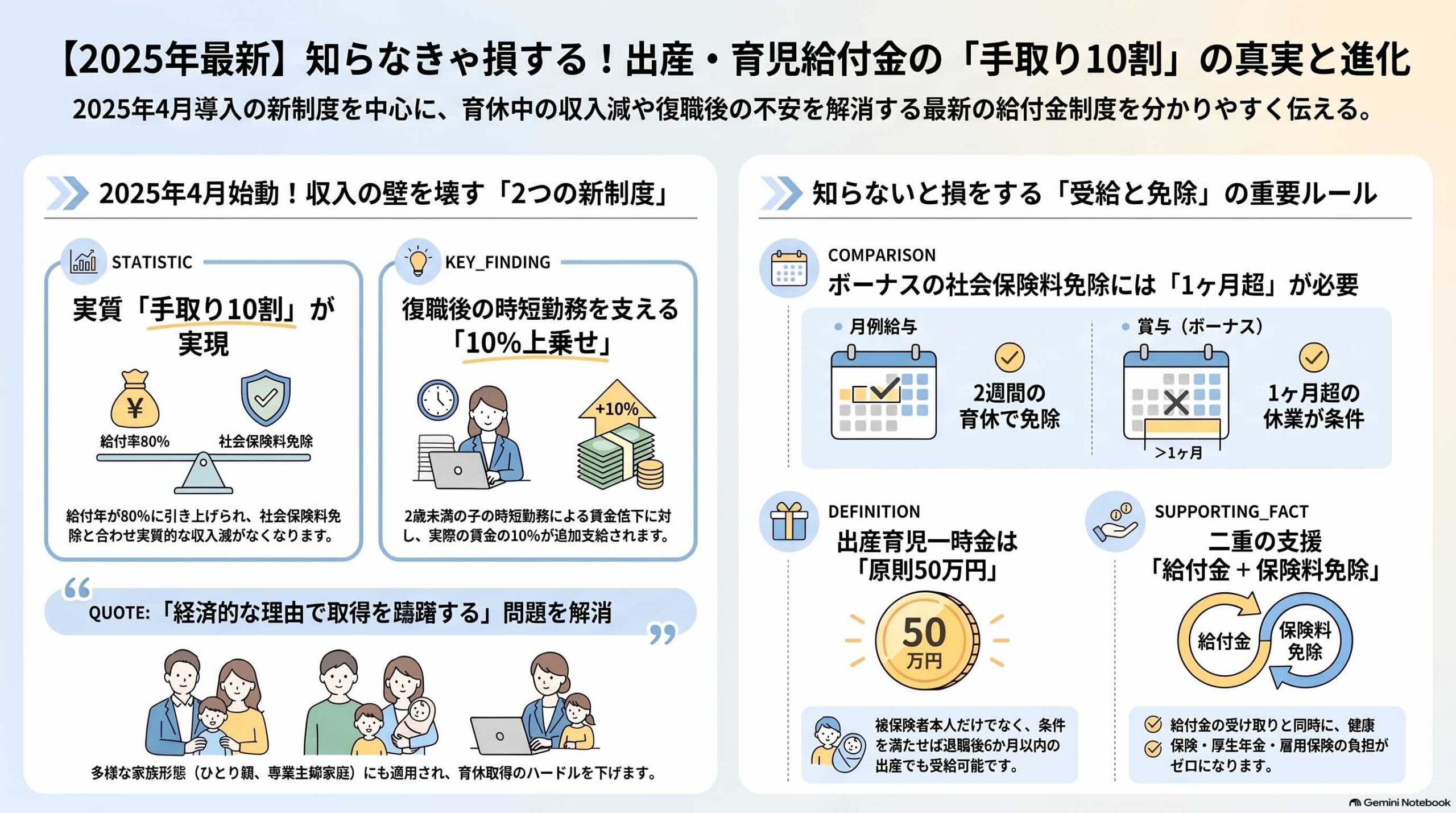 2025年育児給付金の新制度解説