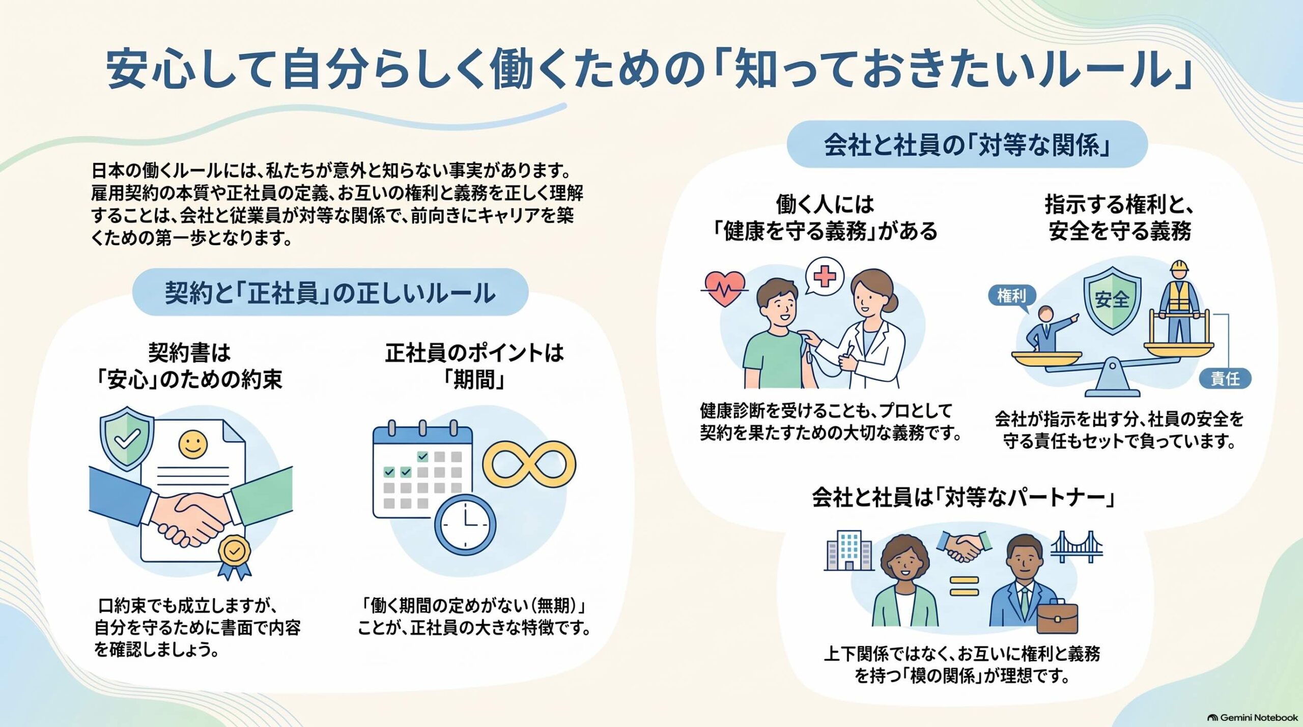 働くための知っておきたいルール
