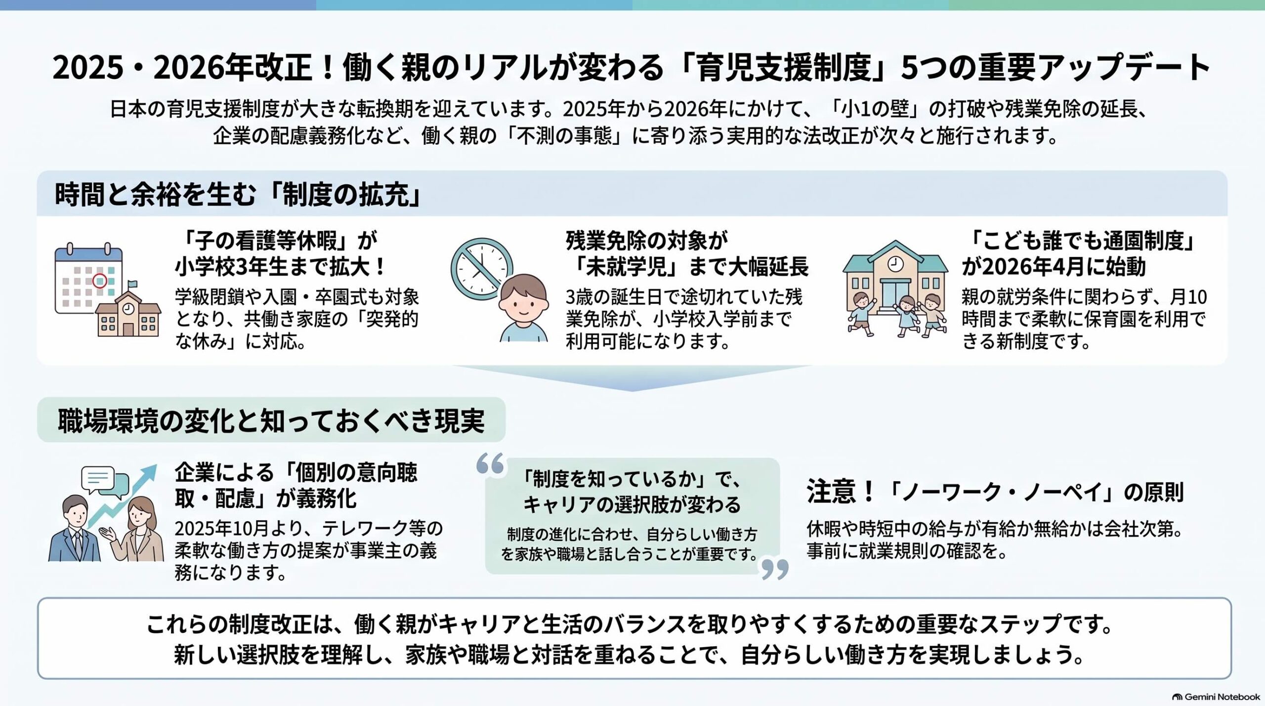 2025・2026年育児支援制度の改正
